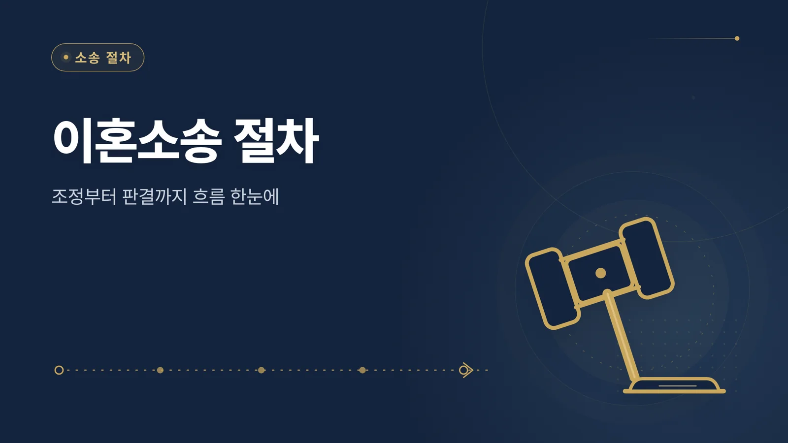 이혼소송 관련 법원 건물 외관